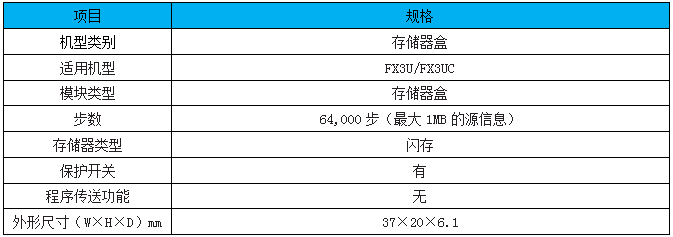 FX3U-FLROM-1M FX3U-FLROM-1M